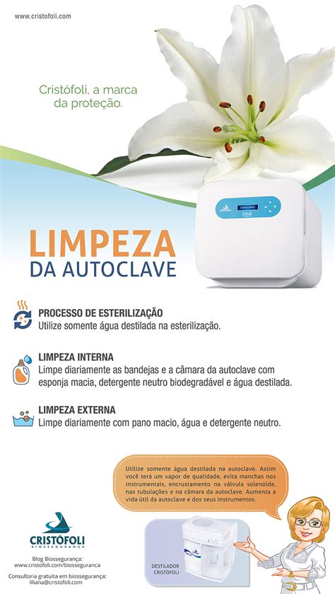 Limpeza da autoclave 